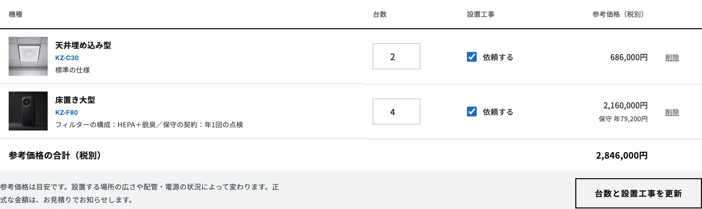 機種と仕様ごとに行が分かれた見積もりリスト