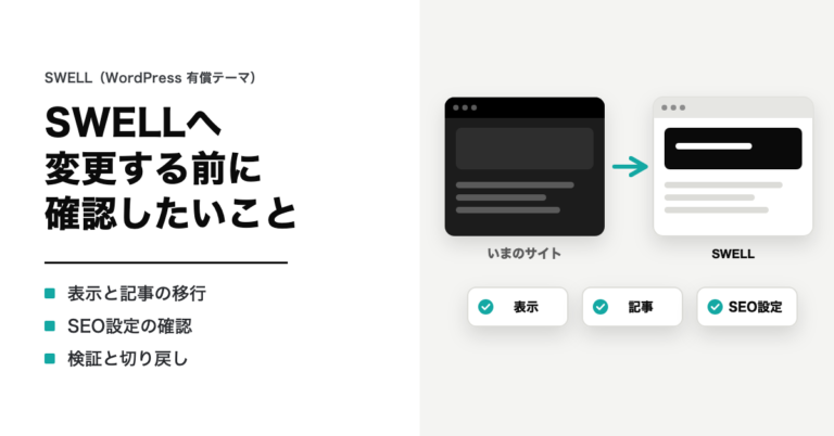 SWELLへ変更する前に確認したいこと。表示と記事の移行・SEO設定の確認・検証と切り戻し。いまのサイトからSWELLへ矢印で移り、表示・記事・SEO設定に確認の印があるイラスト