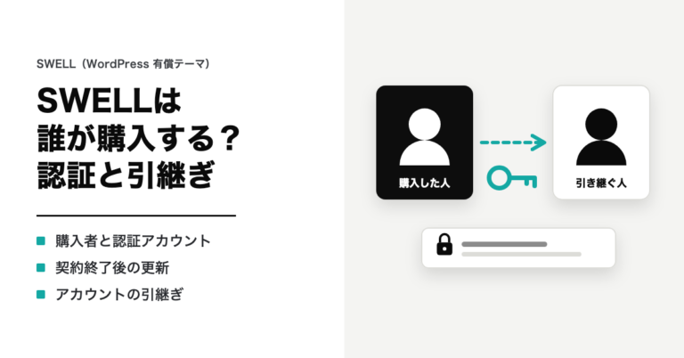 SWELLは誰が購入する？認証と引継ぎ。購入者と認証アカウント・契約終了後の更新・アカウントの引継ぎ。購入した人から引き継ぐ人へ鍵を渡すイラスト