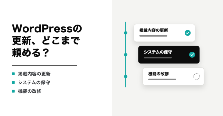 WordPressの更新、どこまで頼める？ 掲載内容の更新・システムの保守・機能の改修。3つの層に分けた依頼の範囲のイラスト