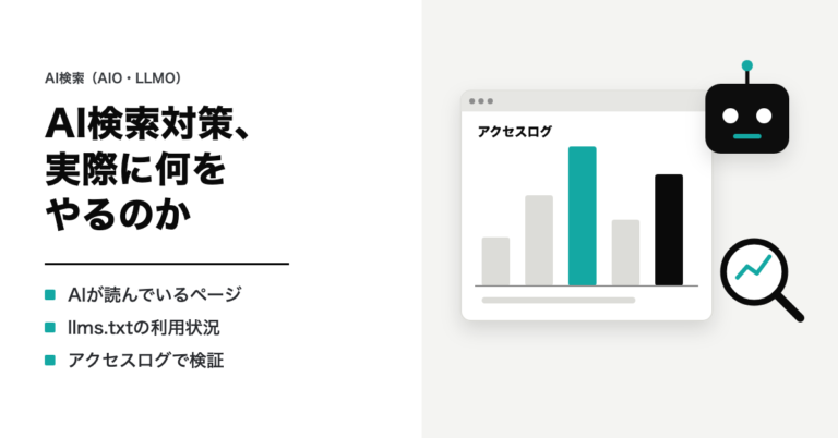 AI検索対策、実際に何をやるのか。AIが読んでいるページ・llms.txtの利用状況・アクセスログで検証。アクセスログの棒グラフと、それを読むAIと虫めがねのイラスト