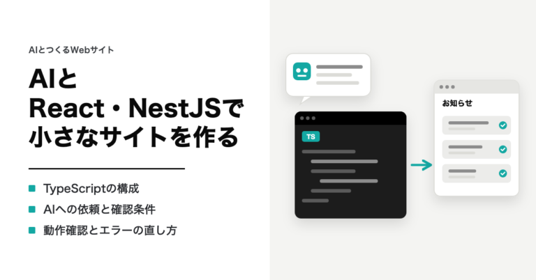 AIとReact・NestJSで小さなサイトを作る。TypeScriptの構成・AIへの依頼と確認条件・動作確認とエラーの直し方。AIの吹き出しからTypeScriptの編集画面、お知らせが並ぶ画面へつながるイラスト