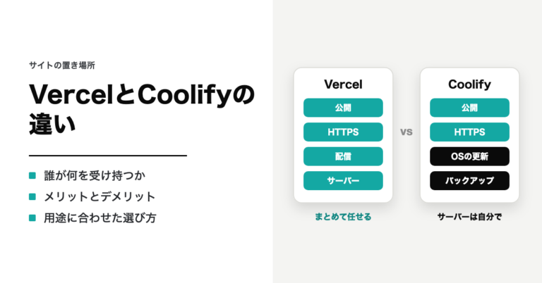 VercelとCoolifyの違い。誰が何を受け持つか・メリットとデメリット・用途に合わせた選び方。Vercelは公開・HTTPS・配信・サーバーをまとめて任せ、Coolifyは公開とHTTPSを受け持ち、OSの更新とバックアップは自分で行うことを並べたイラスト