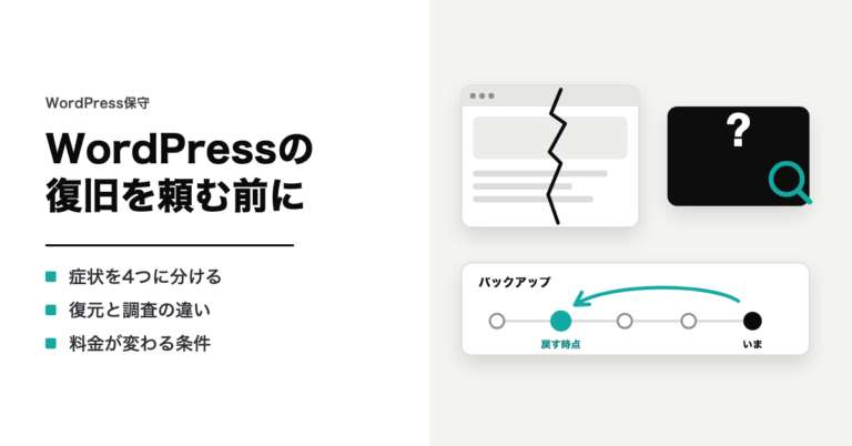 WordPressの復旧を頼む前に。症状を4つに分ける・復元と調査の違い・料金が変わる条件。ひびの入った画面と、原因を調べる虫めがね、バックアップの並びから戻す時点へ戻る矢印のイラスト